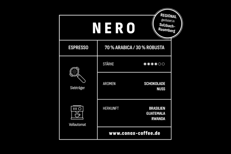 Kaffeesorte Nero